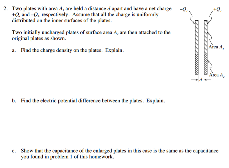Two Large Flat Plates Are Separated By A Distance D