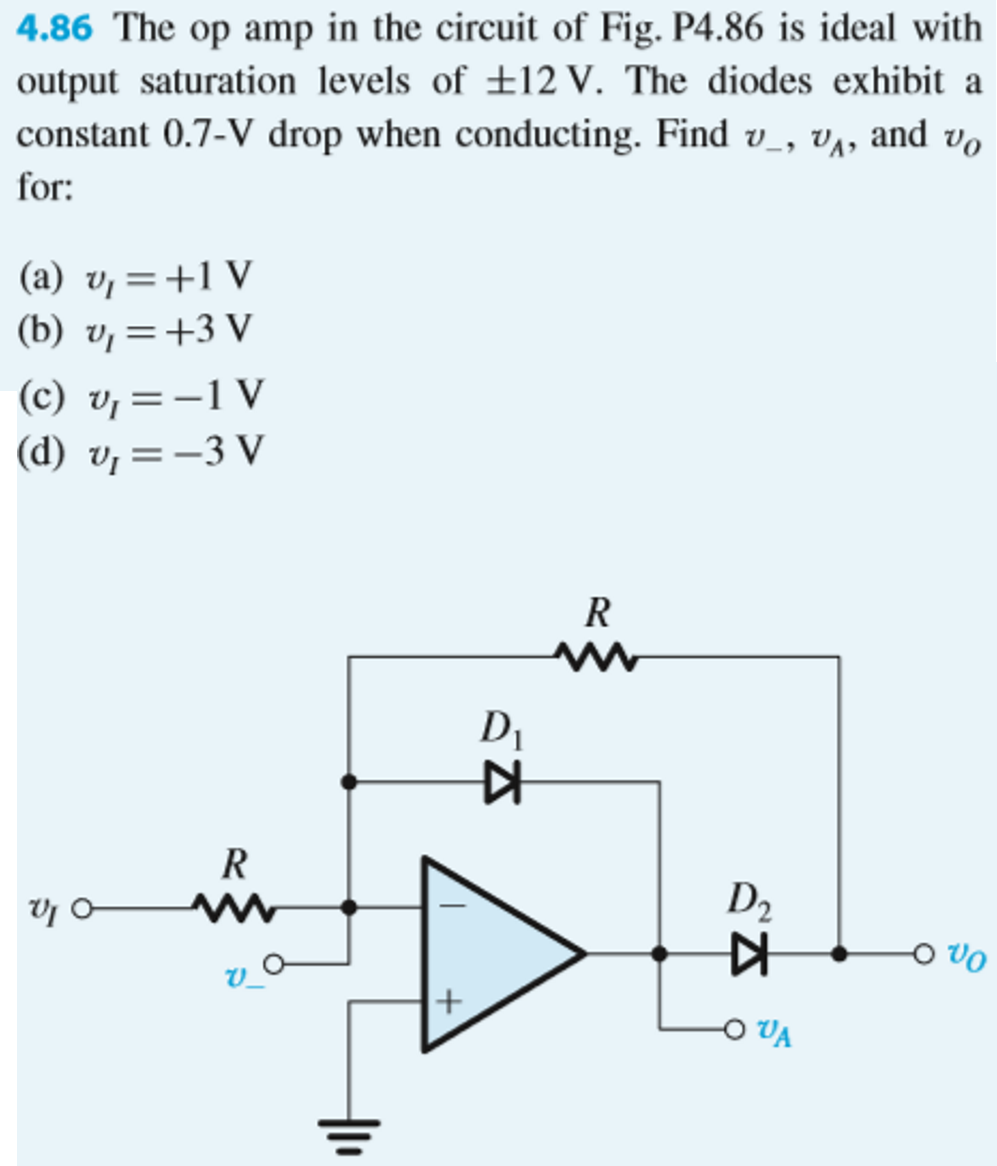 Solved The Op Amp In The Circuit Of Fig P4 86 Is Ideal W Chegg Com