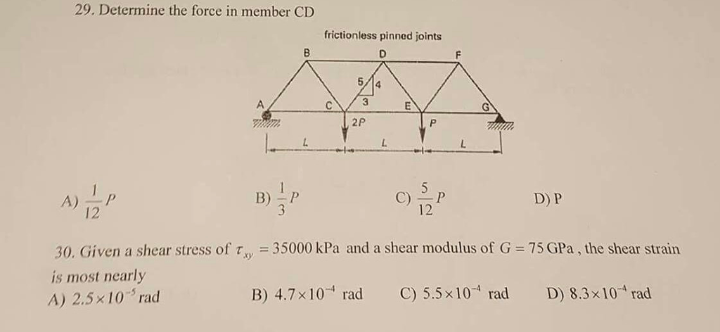 Solved Determine The Force In Member Cd A 1 12 P B 1 3 Chegg Com