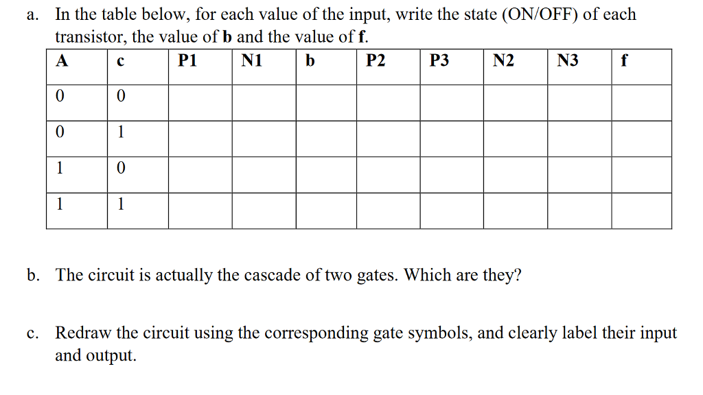 Question & Answer: The circuit is composed by 3 PMOS transistors (P 1, P2 and P3) and 3 NMOS tr..... 1