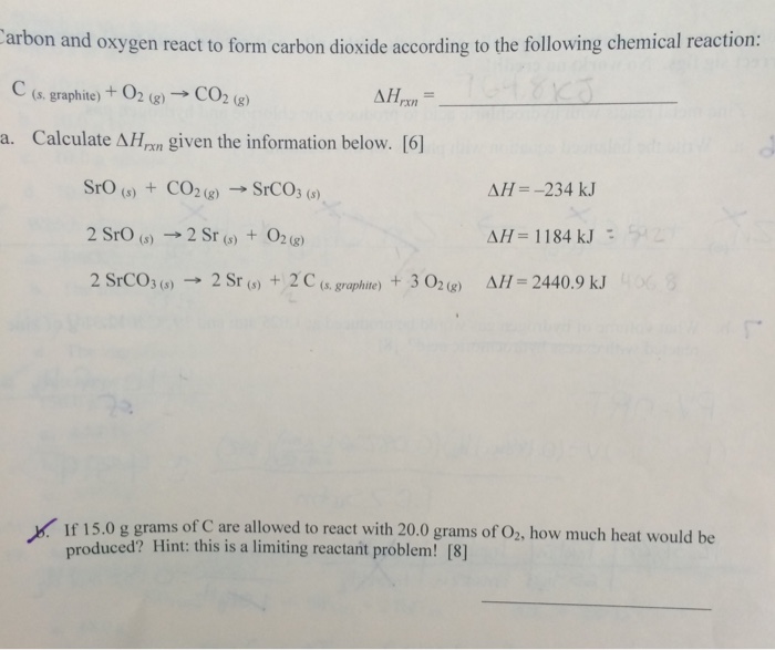 Carbon And Oxygen React To Form Carbon Dioxide Chegg 