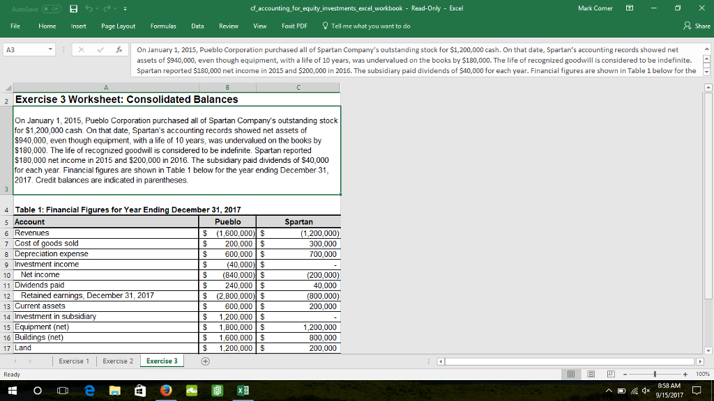 AutoSave ofr cf accounting for_equity investments excel workbook - Read-Only - Excel Mark Comer File Home Insert Page Layout Formulas Data Review View Foxit PDFTell me what you want to do Share ˊ On January 1, 2015, Pueblo Corporation purchased all of Spartan Companys outstanding stock for $1,200,000 cash. On that date, Spartans accounting records showed net assets of $940,000, even though equipment, with a life of 10 years, was undervalued on the books by $180,000. The life of recognized goodwill is considered to be indefinite. Spartan reported $180,000 net income in 2015 and $200,000 in 2016. The subsidiary paid dividends of $40,000 for each year. Financial figures are shown in Table 1 below for the ㄨ ㄚ 2 Exercise 3 Worksheet: Consolidated Balances On January 1, 2015, Pueblo Corporation purchased all of Spartan Companys outstanding stock for $1,200,000 cash. On that date, Spartans accounting records showed net assets of S940,000, even though equipment, with a life of 10 years, was undervalued on the books by $180,000. The life of recognized goodwill is considered to be indefinite. Spartan reported $180,000 net income in 2015 and $200,000 in 2016. The subsidiary paid dividends of $40,000 for each year. Financial figures are shown in Table 1 below for the year ending December 31 2017. Credit balances are indicated in parentheses. 4 Table 1: Financial Figures for Year Ending December 31, 2017 s Account 6 Revenues 7 Cost of goods sold 8 Depreciation expense 9 Investment income 10 Net income 11 Dividends paid 12 Retained earnings, December 31, 2017 13 Current assets 14 Investment in subsidia 15 Equipment (net) 16 Buildings (net) 17 Land Pueblo Spartan (1,200,000) 300,000 700,000 S (1,600,000) $ S 200,000 $ S 600,000 $ (40,000) S S (840,000)$ S 240,000 $ S (2,800,000) S S 600,000 $ S 1,200,000 $ S 1,800,000 $ S 1,600,000 $ S 1,200,000 $ (200,000) 40,000 (800,000) 200,000 1,200,000 800,000 200,000 Exercise 1 | Exercise 2 | Exercise 3 囲 回凹. + 100% o o e-自0@@粗 8:58 AM 9/15/2017 ^回脈 무