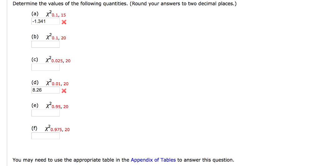 Solved Determine The Values Of The Following Quantities Chegg Com