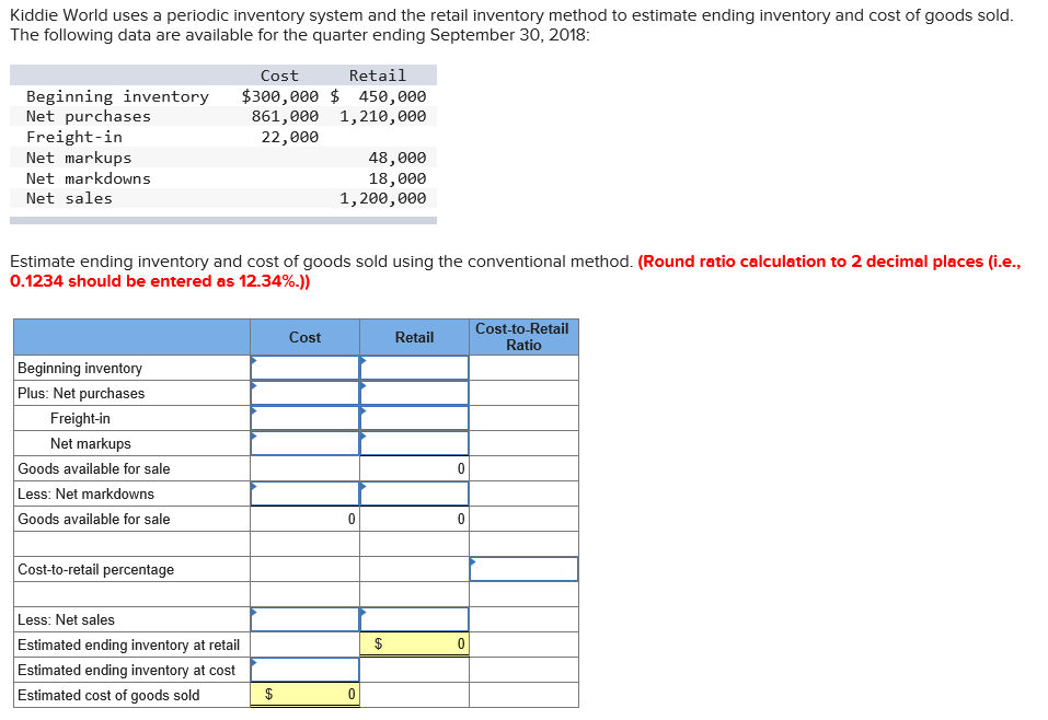Solved Kiddie World Uses A Periodic Inventory System And