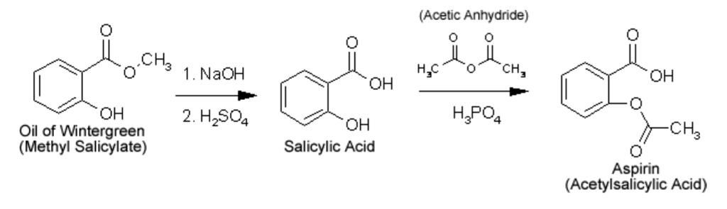 Methyl salicylate vs salicylic acid