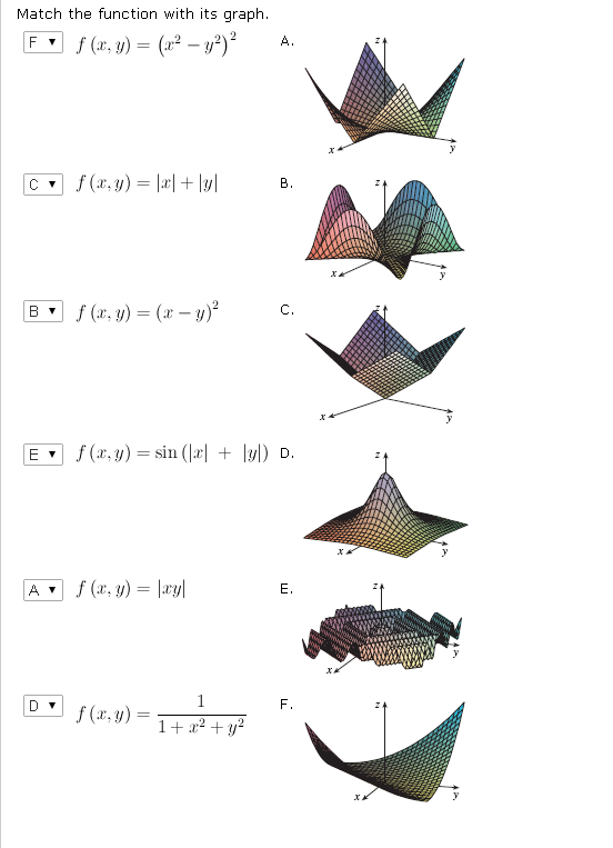 Solved Match The Function With Its Graph F X Y X 2 Chegg Com