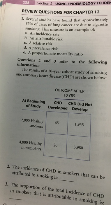 Characteristics of studies used to determine the prevalence of