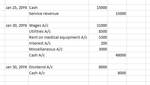 Question & Answer: Chapter 3 Basic Accounting Systems: Accrual Basits 133 Current liabilities: Liabilities Accounts receivable. 40,800 Accumulated depreciation-equipment 54,600 32.4..... 2