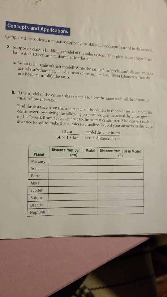 Solved Concepts And Applications Complete The Problems To