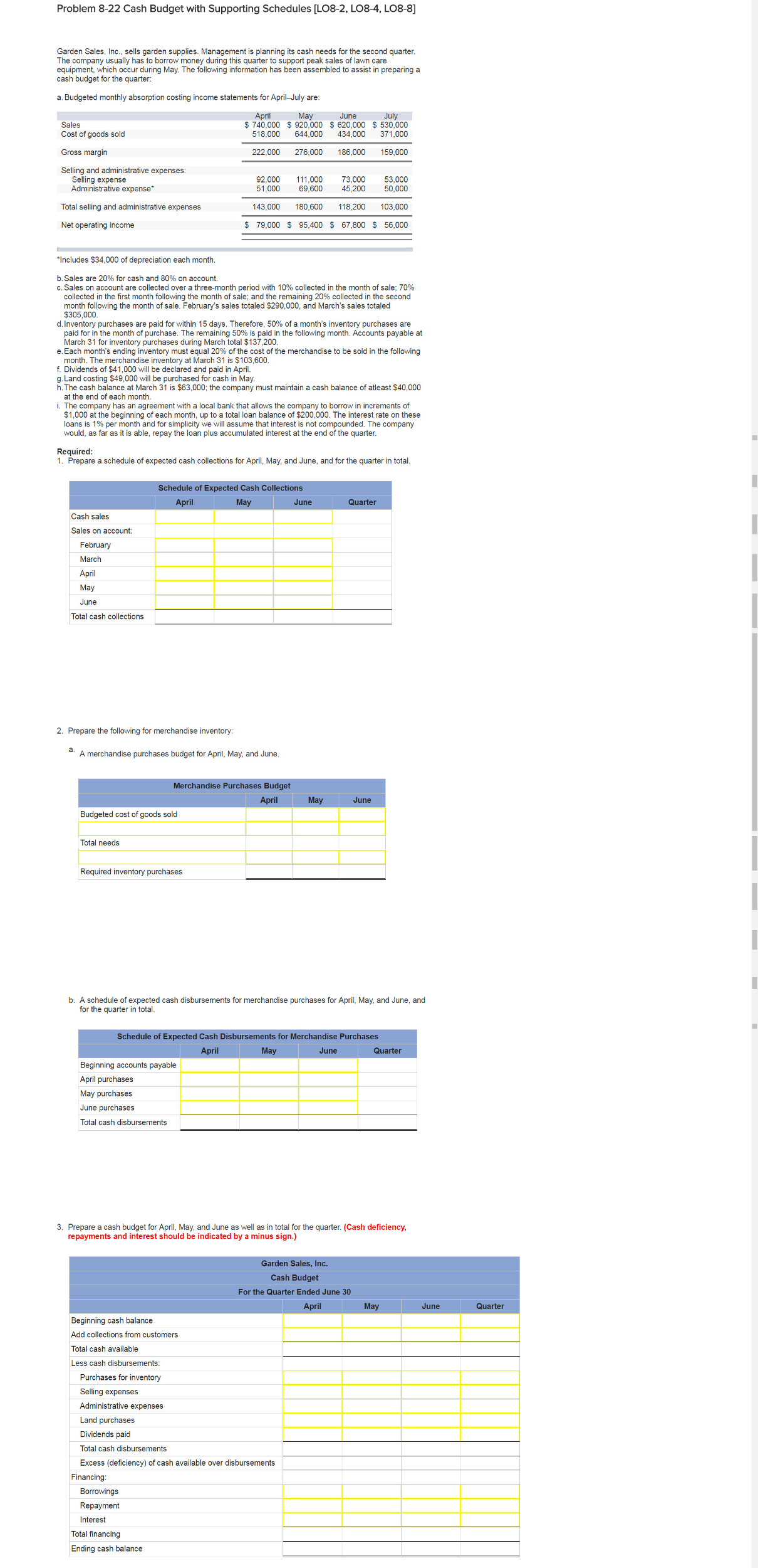 master budgeting with supporting schedule essay Free project management papers, essays within a defined budget and schedule ensuring that goals assessing individual’s need for support and. master budgeting with supporting schedule essay Free project management papers, essays within a defined budget and schedule ensuring that goals assessing individual’s need for support and.
