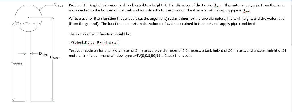 DTANK Problem 1: A spherical water tank is elevated to a height H. The diameter of the tank is The water supply pipe from the tank is connected to the bottom of the tank and runs directly to the ground. The diameter of the supply pipe is Di Write a user written function that expects (as the argument) scalar values for the two diameters, the tank height, and the water level (from the ground). The function must return the volume of water contained in the tank and supply pipe combined The syntax of your function should be TV(Dtank.Dpipe,HtankHwater) Test your code on for a tank diameter of 5 meters, a pipe diameter of 0.5 meters, a tank height of 50 meters, and a water height of 51 HK eters. In the command window type a-TV(5,0.5,50,51). Check the result HTANK HWATER