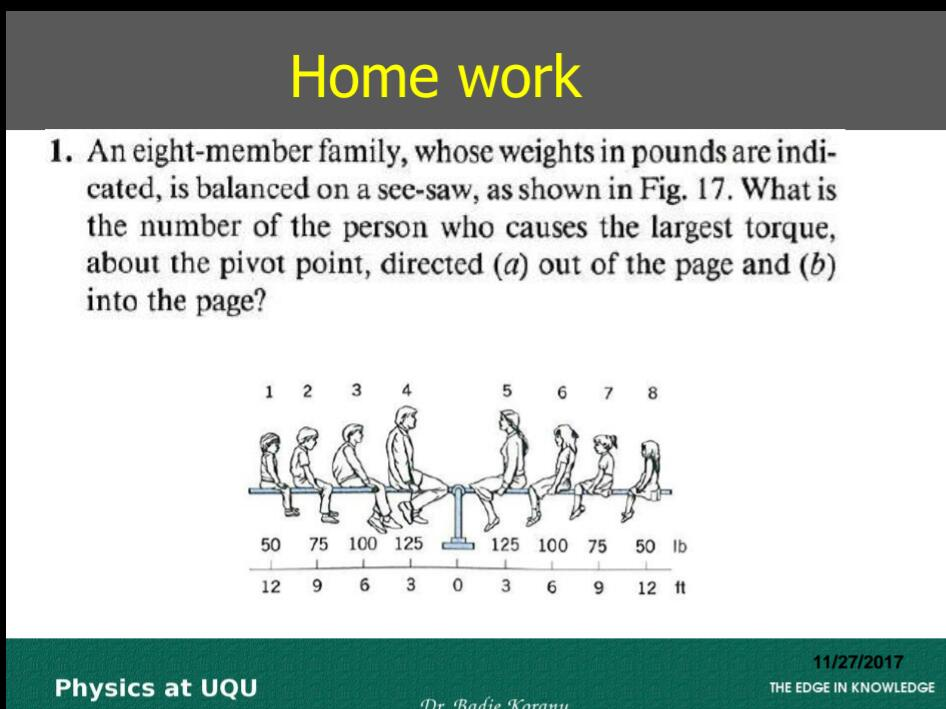 Solved Home Work 1 An Eight Member Family Whose Weights In Chegg Com