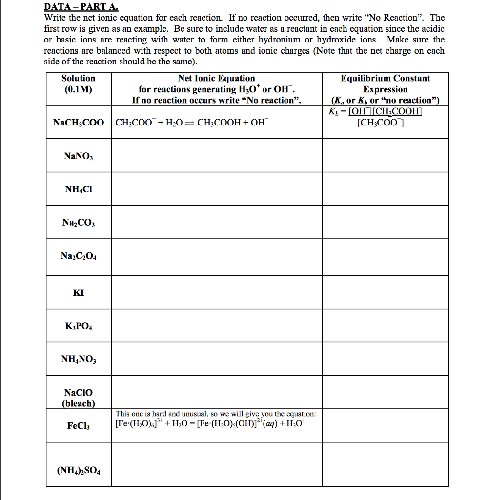Write a balanced net ionic equation for each reaction pb(no3)2 quizlet image