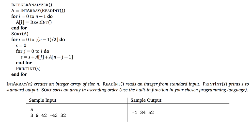 Pseudocode for array in java image