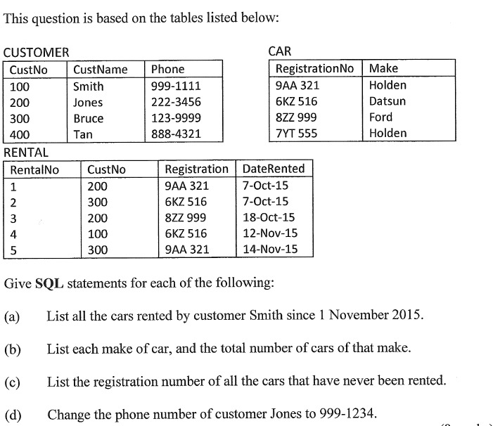 Question & Answer: This question is based on the tables listed below: Give SQL statements for each of the following: (a) List all the cars rented by customer Smith since 1 November 2015. (b) List e..... 1