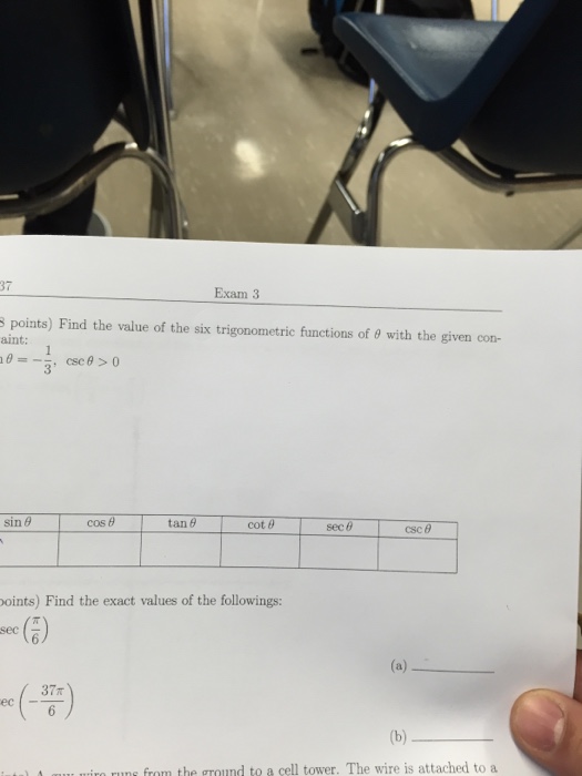 Solved 8 Points Find The Value Of The Six Trigonometric