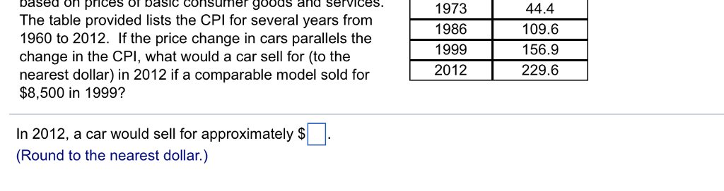 6000 Car Price Change Over Time Best