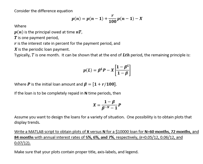 Solved Consider The Difference Equation P N P N 1 1 Chegg Com