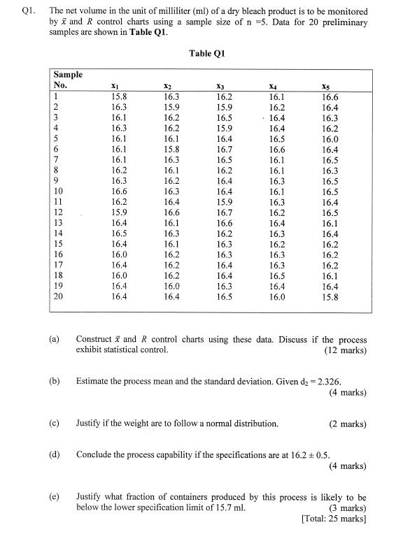 The Net Volume In The Unit Of Milliliter Ml Of A Chegg Com