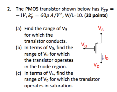 Solved 2 The Pmos Transistor Shown Below Has Vtp 1v K Chegg Com