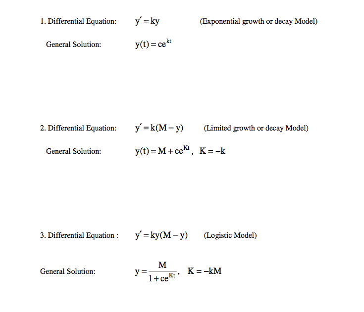 Exponential Growth And Decay Formula