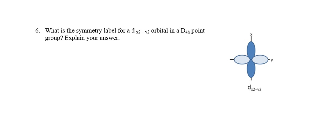 Solved What Is The Symmetry Label For A D X 2 Y 2 Orbit Chegg Com