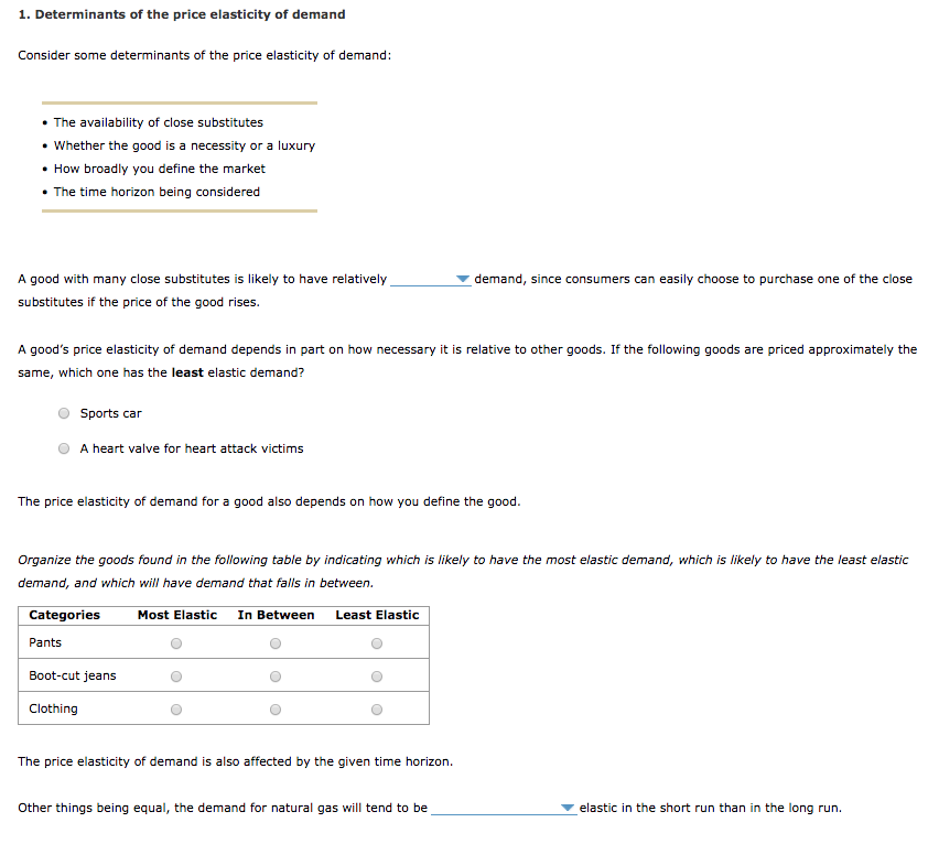 Solved Determinants Of The Price Elasticity Of Demand Chegg Com