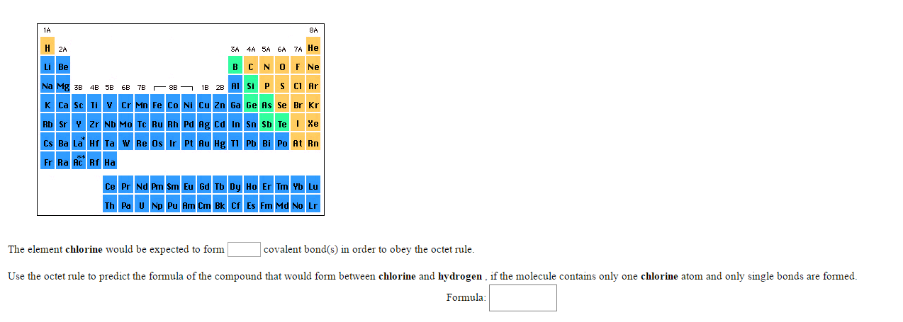 the element chlorine essay the element chlorine essay