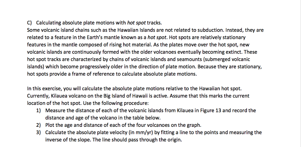 Solved A The Origin And Fate Of Oceanic Racks Figure 6a