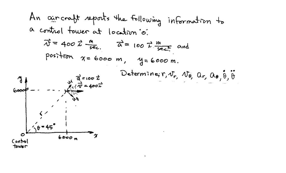 Solved N Ourc Sec Determine R N N S Ar Ae P A 100 Chegg Com