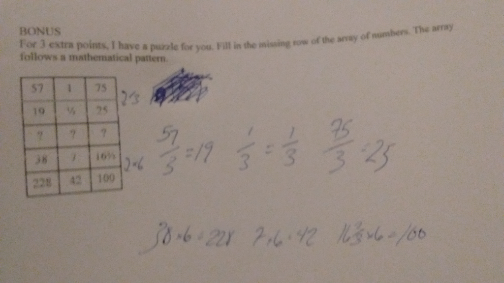 In Pattern Table ... The The Of Numbers, Extrapolate Solved: T