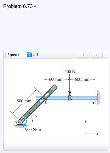 Solved Part A If The Peg At B Is Smooth Determine The Ho Chegg Com