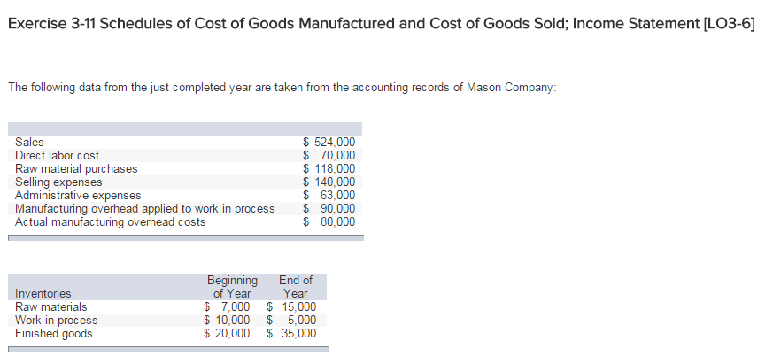 Exercise 3 11 Schedules Of Cost Of Goods Manufactured Chegg 