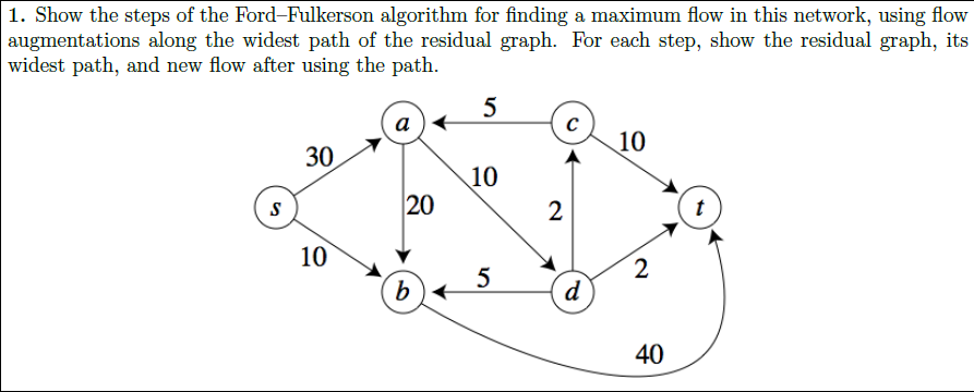 1. Show the steps of the Ford-Fulkerson algorithm for finding a maximum flow in this network, using flow augmentations along the widest path of the residual graph. For each step, show the residual graph, its widest path, and new flow after using the path. 10 30 10 20) 10Y 2 40