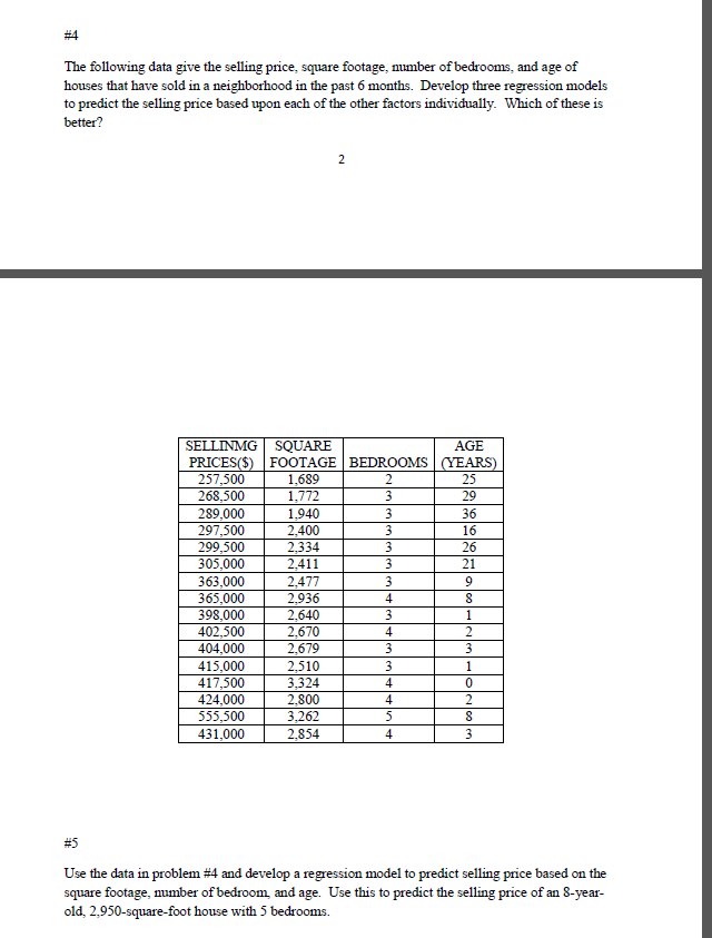 Solved The Following Data Give The Selling Price Square