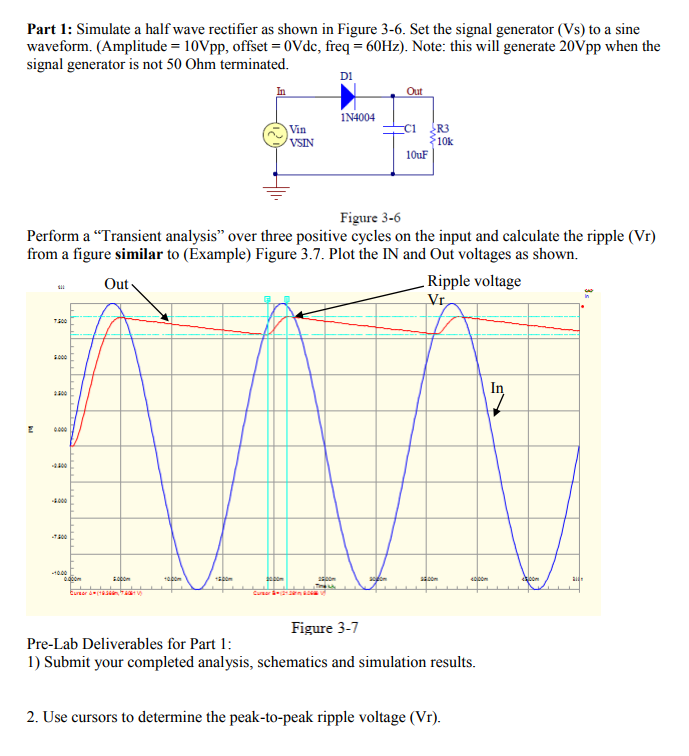 Solved Part 1 Simulate A Half Wave Rectifier As Shown In Chegg Com