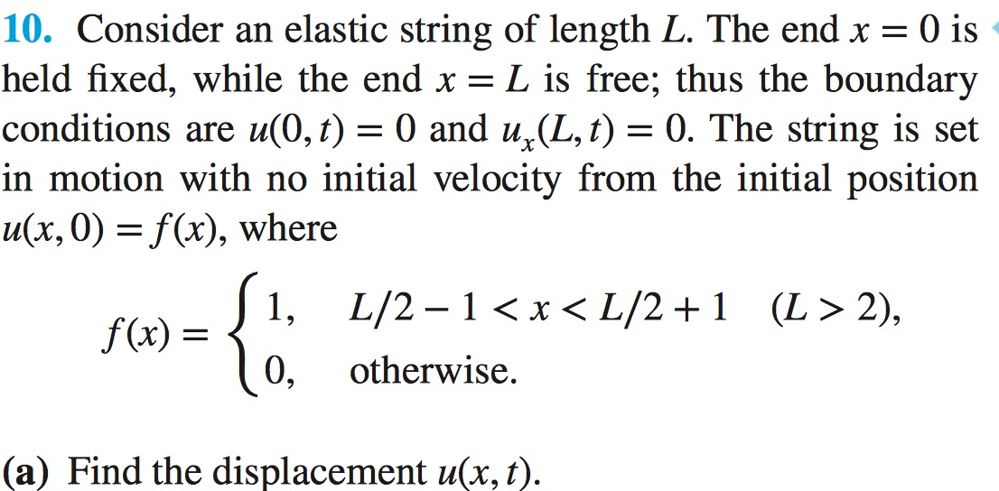 Solved Consider an elastic string of length L. The end x = 0