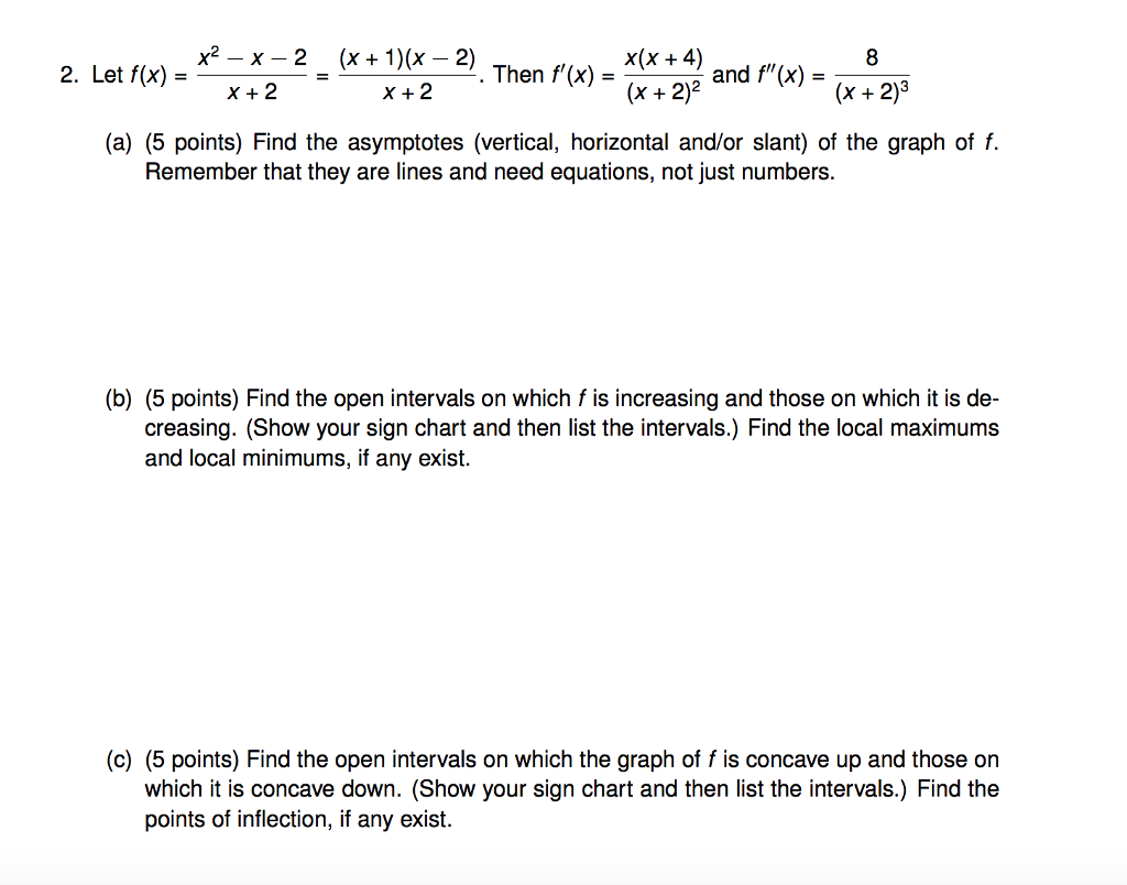 Solved Let F X X 2 X 2 X 2 X 1 X 2 X Chegg Com