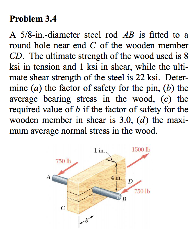 Problem 3.4 A 5/8-in.-diameter steel rod AB is fitted to a round hole near end C of the wooden member CD. The ultimate strength of the wood used is 8 ksi in tension and 1 ksi in shear, while the ulti- mate shear strength of the steel is 22 ksi. Deter- mine (a) the factor of safety for the pin, (b) the average bearing stress in the wood, (c) the required value of b if the factor of safety for the wooden member in shear is 3.0, (d) the maxi- mum average normal stress in the wood. l in 1500 lb 750 lb 4 in. 750 lb