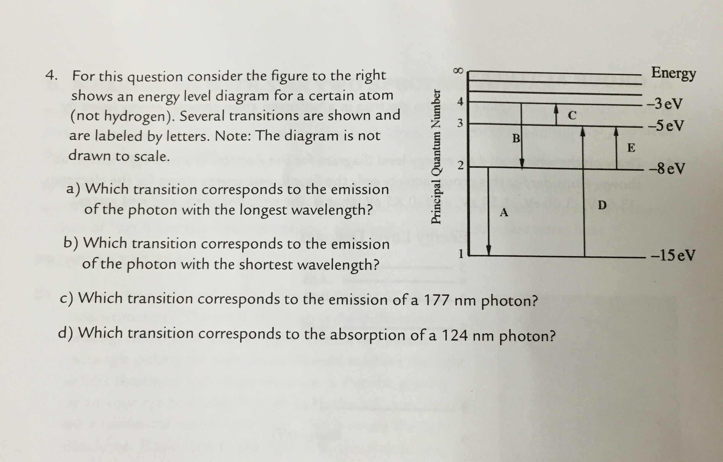 For this question consider the figure to the right
