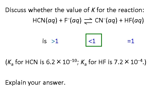 Solved Discuss Whether The Value Of K For The Reaction H Chegg Com