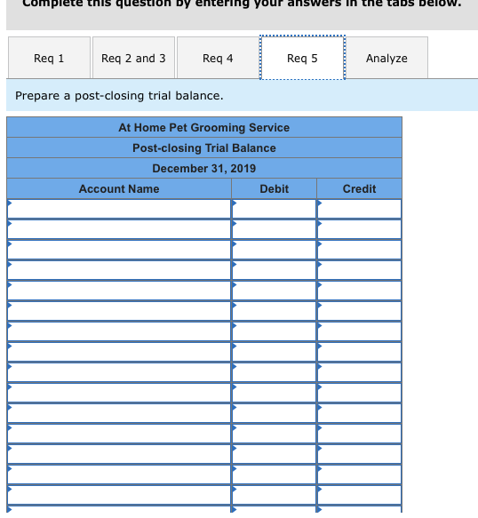 in home pet grooming service