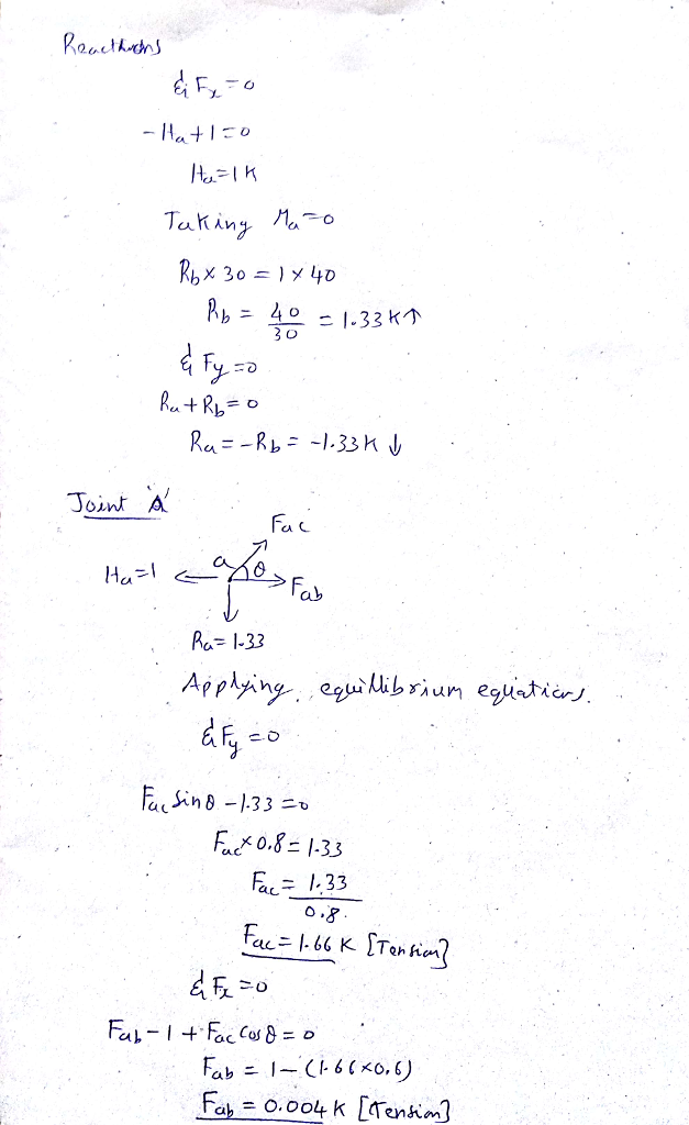 Joint CA ab Fx0.8-.3.3 ac Feb = 0.004 k [a ention