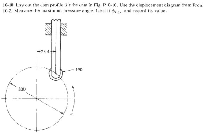 Solved Displacement Diagram A Rise 38 Mm With Simple Ha Chegg Com