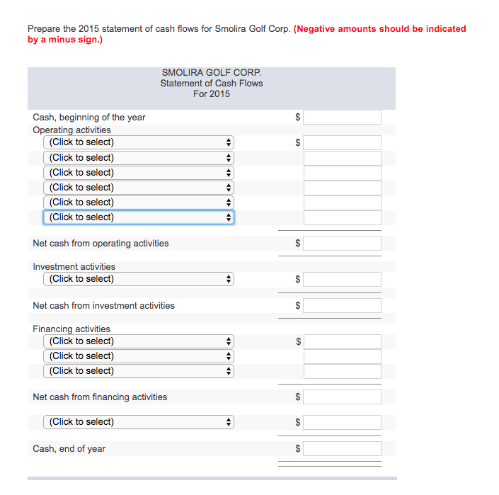Solved: Some Recent Financial Statements For Smolira Golf ... Solved: Some Recent Financial Statements For Smolira Golf ...