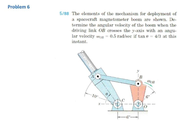 Problem 6 5 88 The Elements Of The Mechanism For Chegg Com