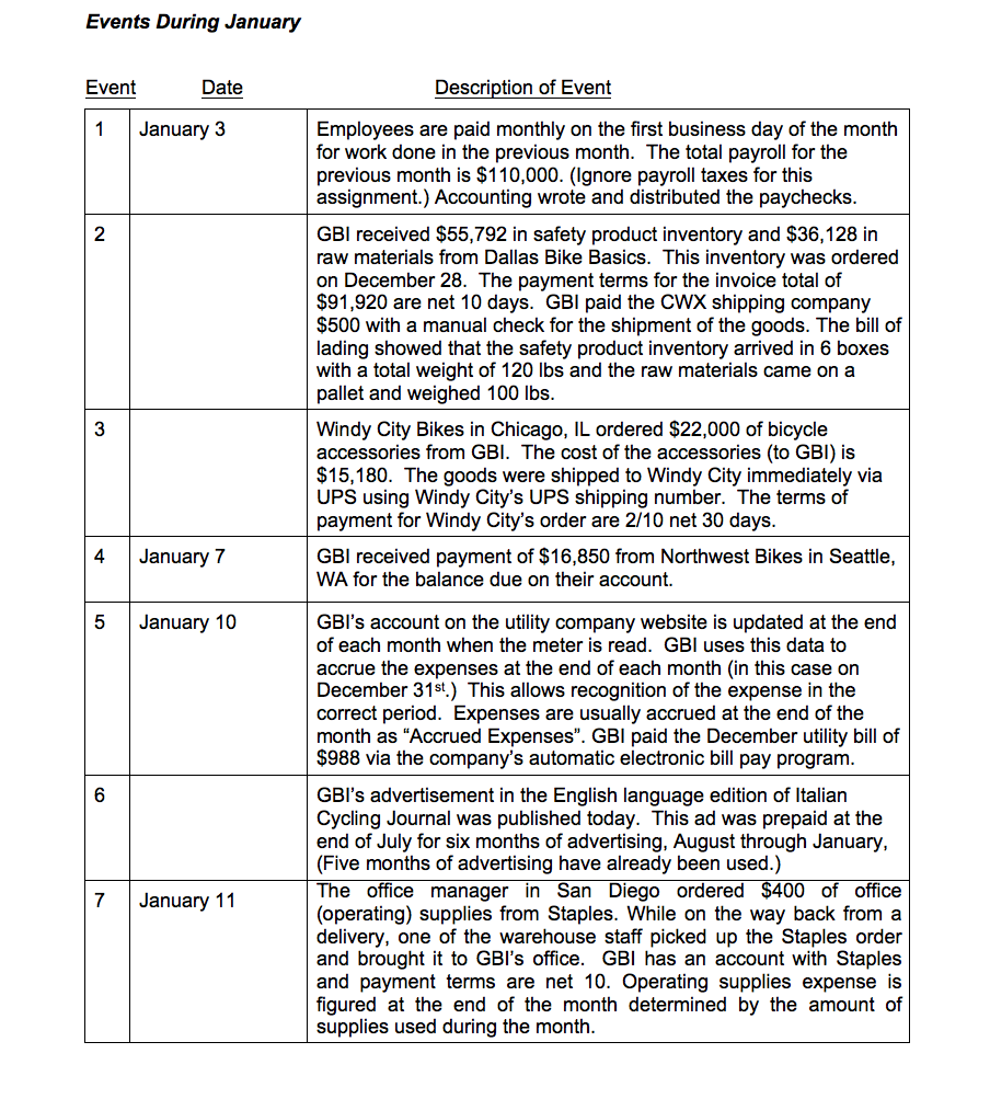 Please Prepare Journal Entries Using Following Chegg Com