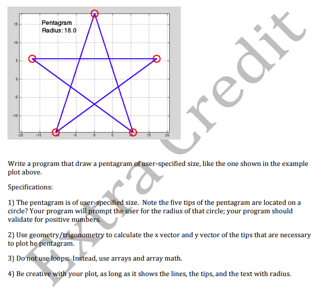 how to draw a pentagram