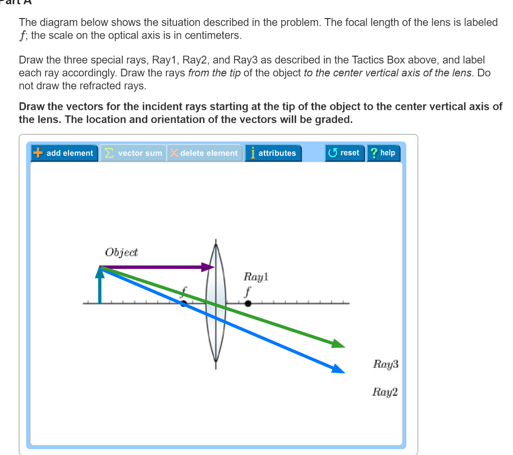 Solved The Diagram Below Shows The Situation  Described In 