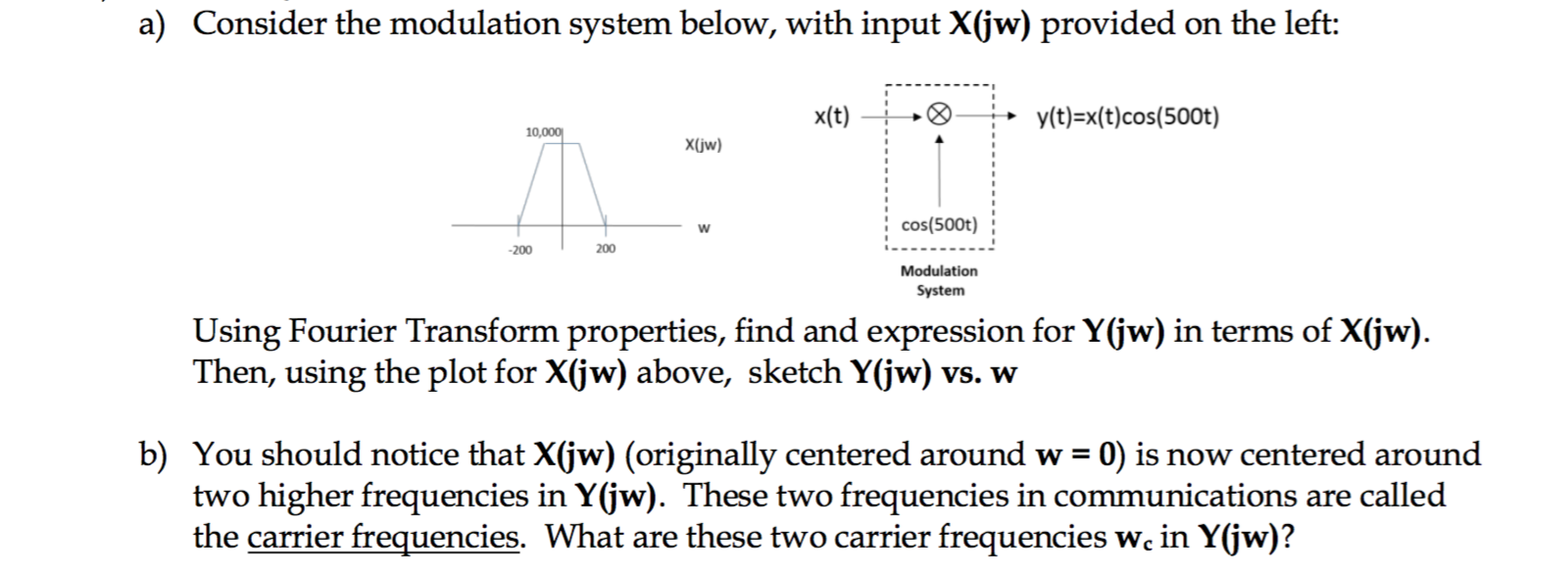 Solved Consider The Modulation System Below With Input X Chegg Com